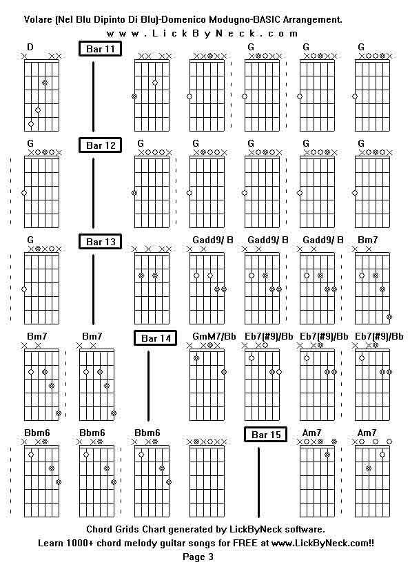 Chord Grids Chart of chord melody fingerstyle guitar song-Volare (Nel Blu Dipinto Di Blu)-Domenico Modugno-BASIC Arrangement,generated by LickByNeck software.